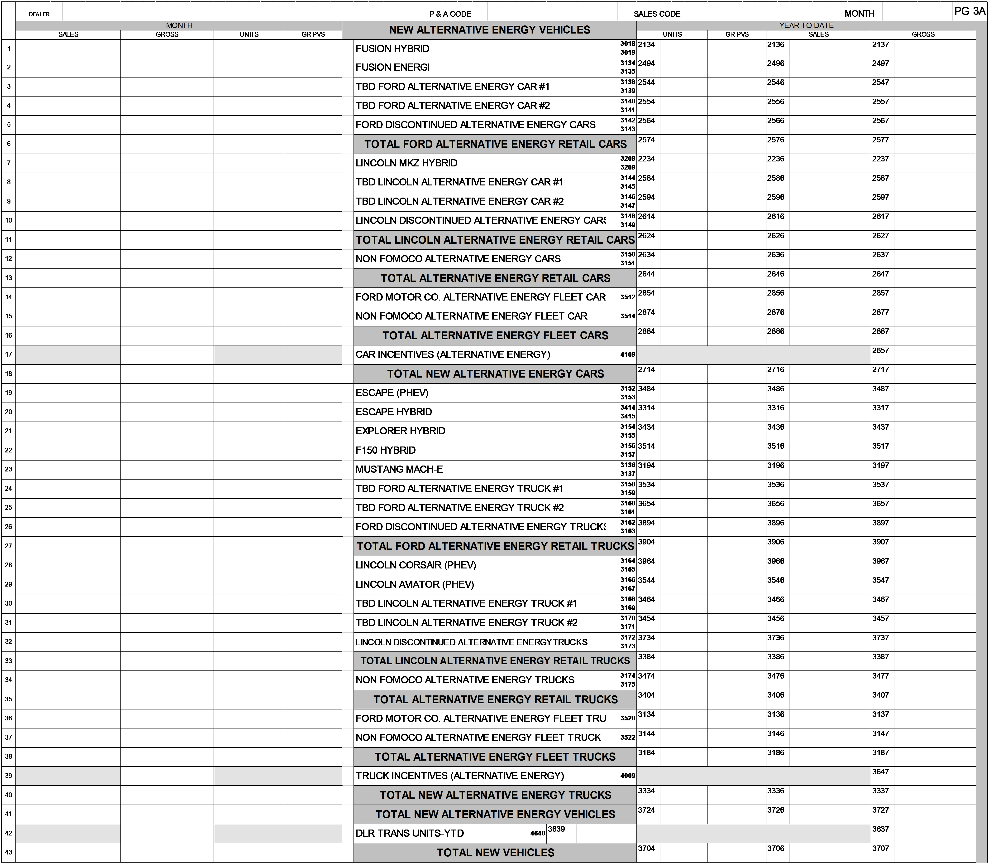 2021 – Page 3A – New Alternative Energy