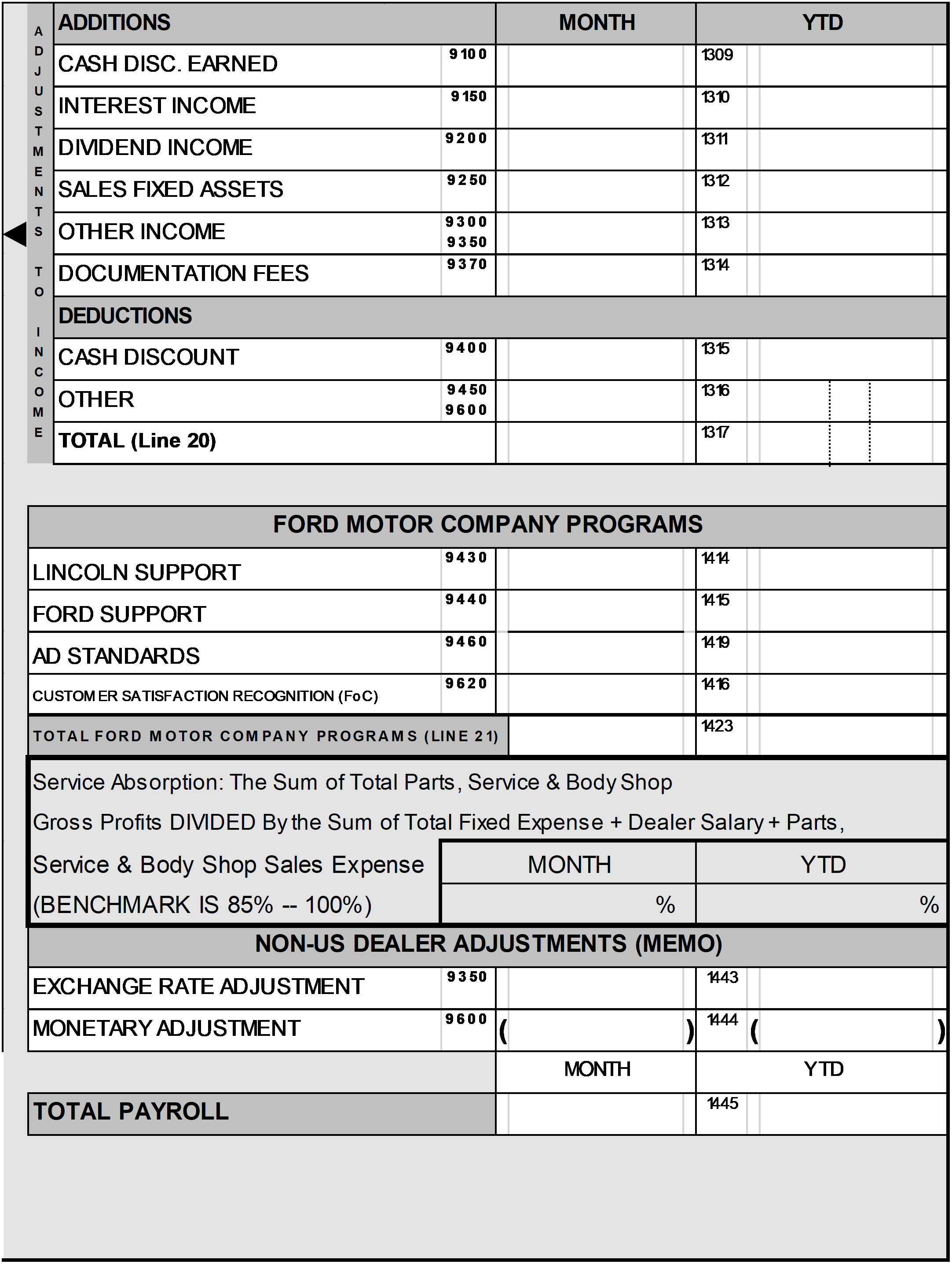 2021 2020 – Page 2 – Adjustments to Income