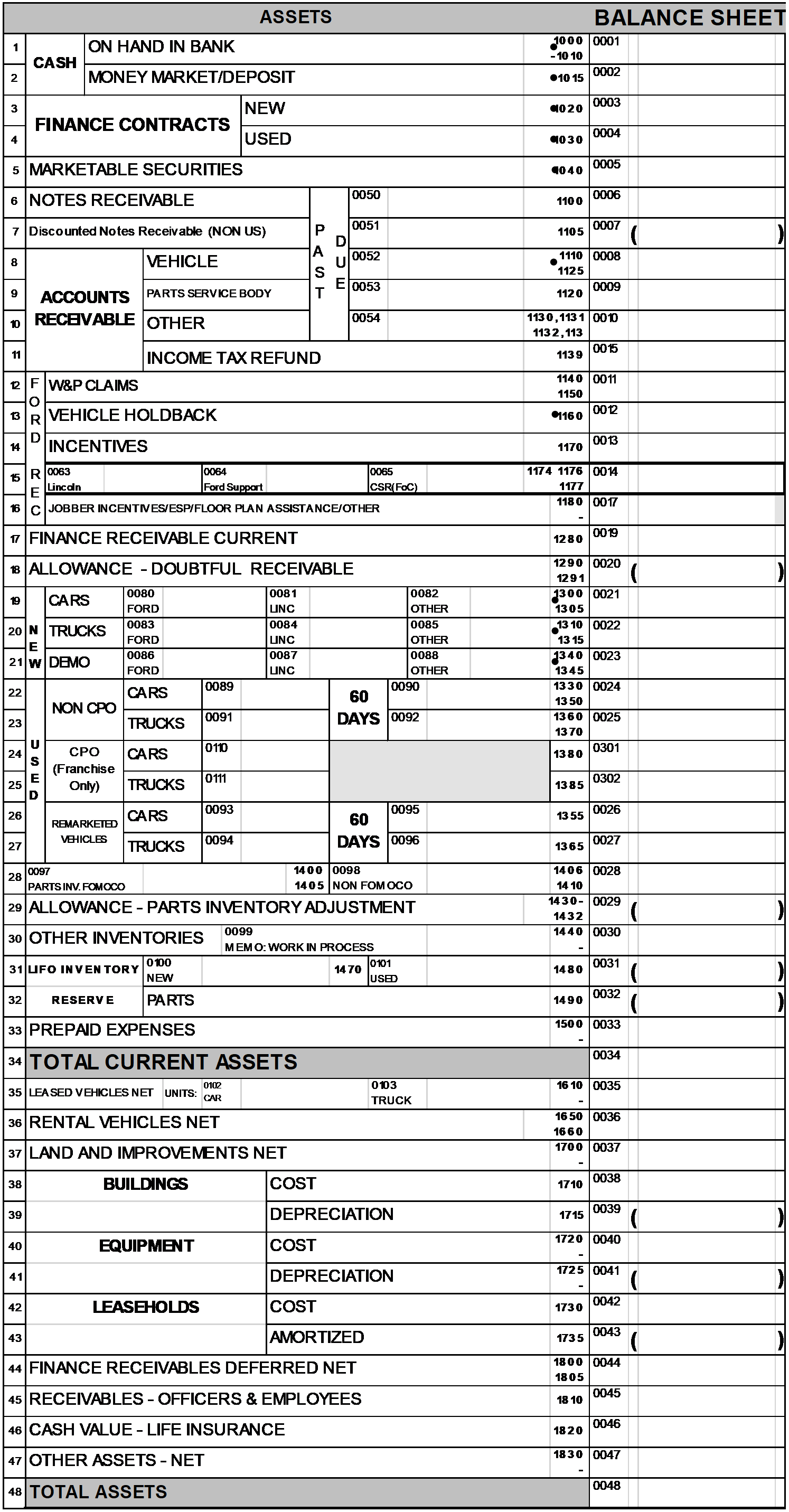 2021 2020 – Page 1 – Assets