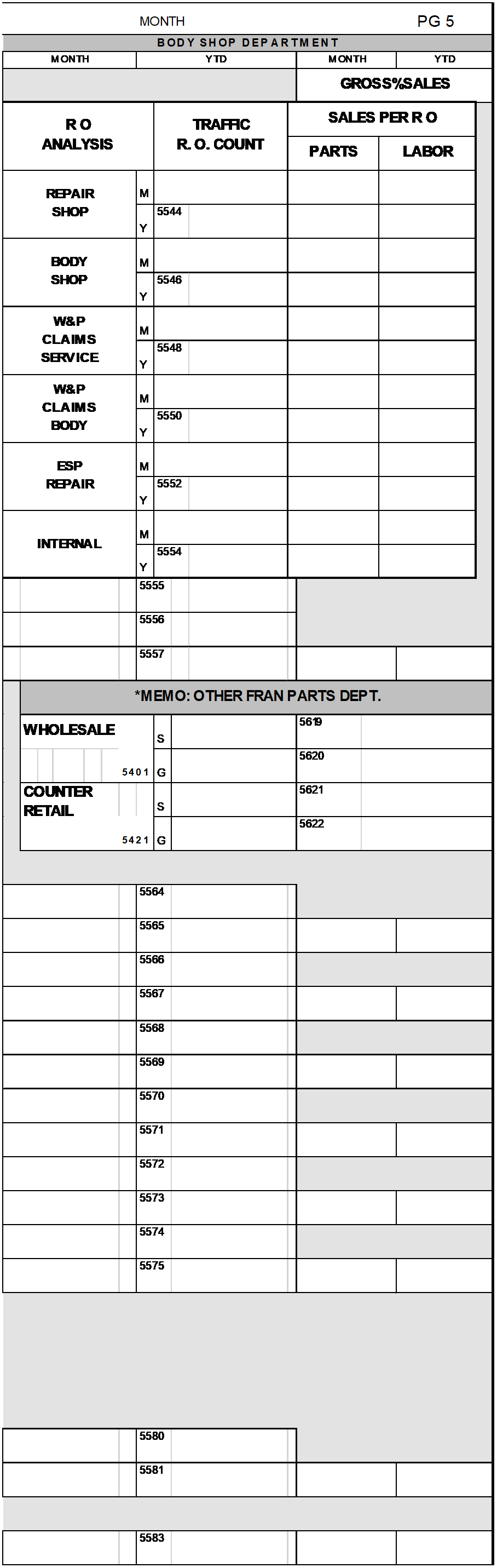 2021 2020 – Page 5 – Body Shop Department Sales and Gross Profit