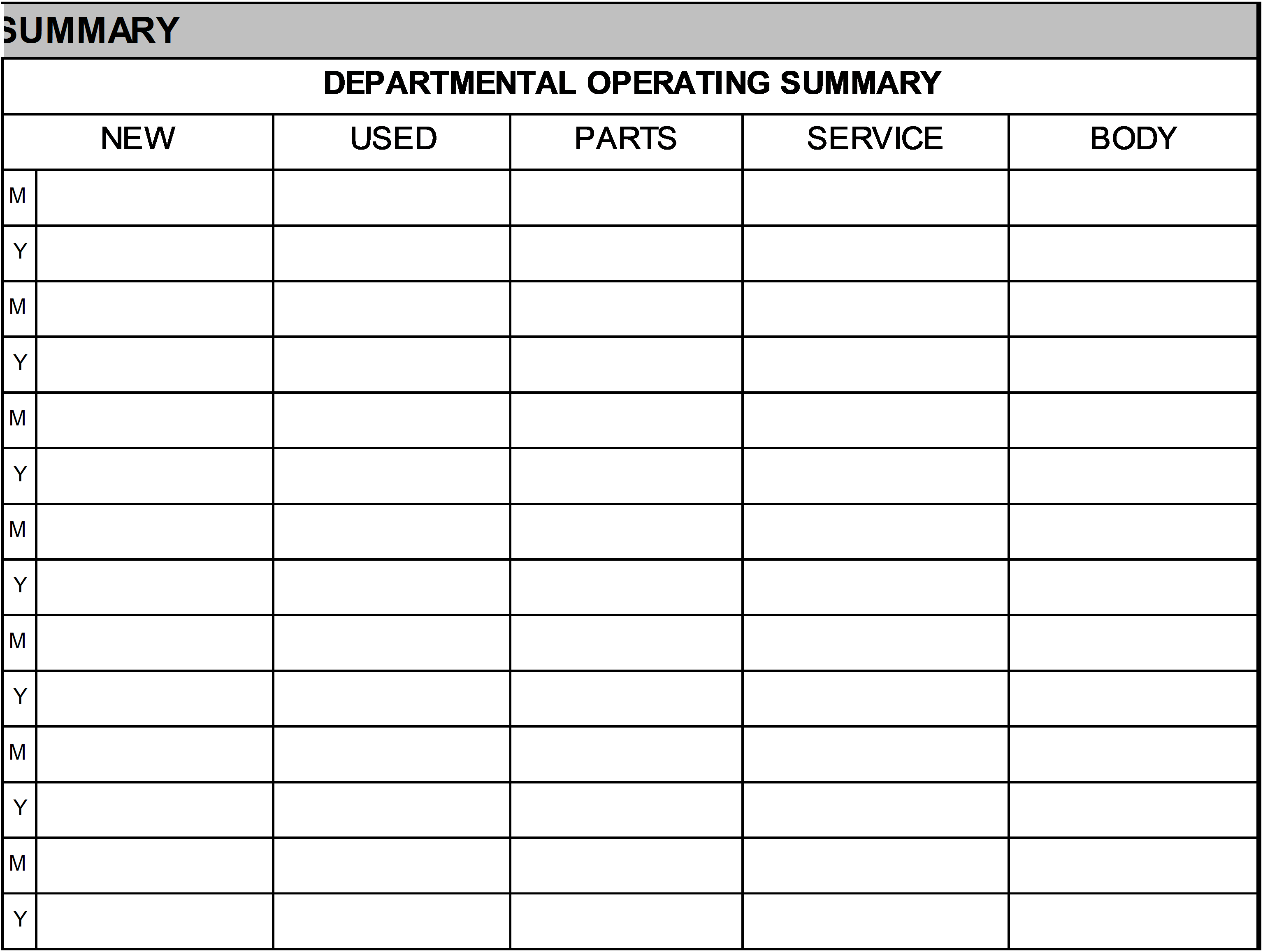 2021 2020 – Page 2 – Departmental Operating Summary
