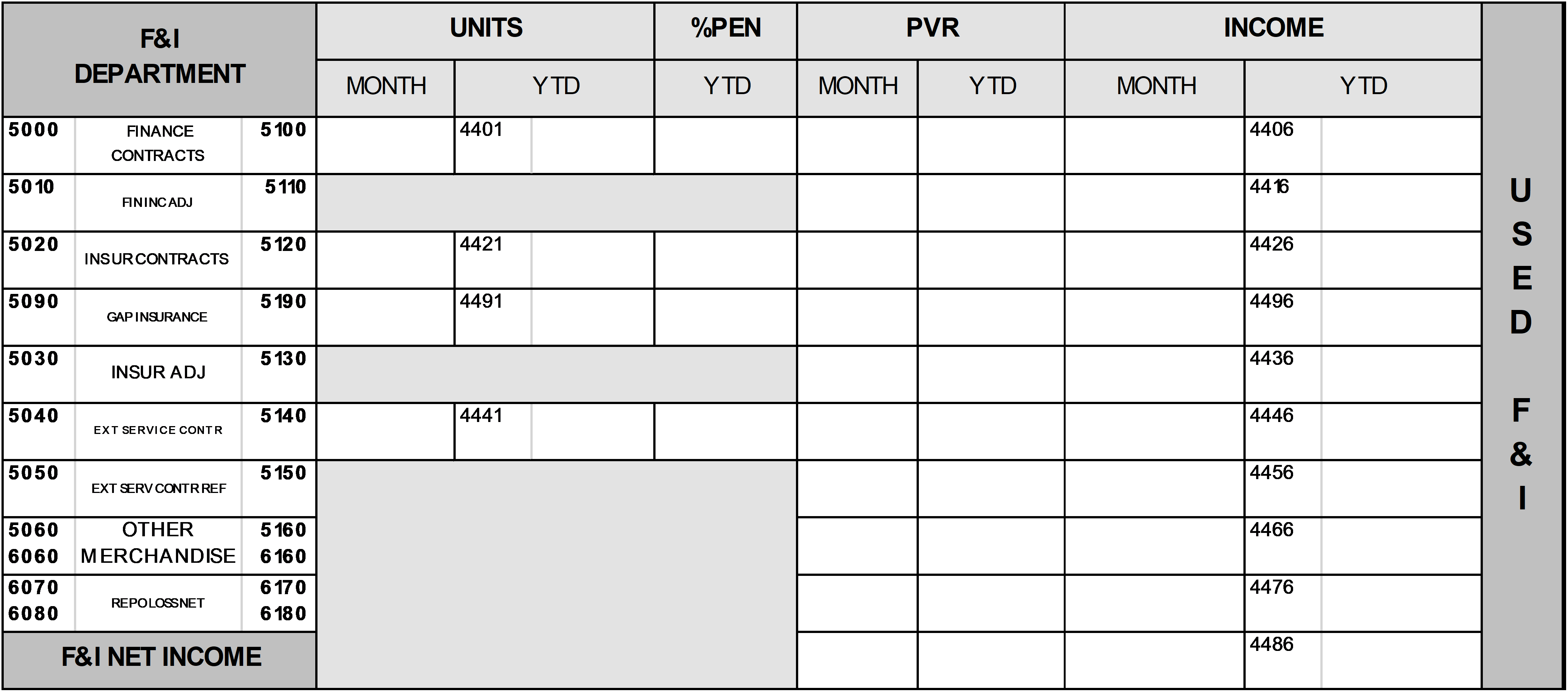 2021 2020 – Page 4 – Used F&I