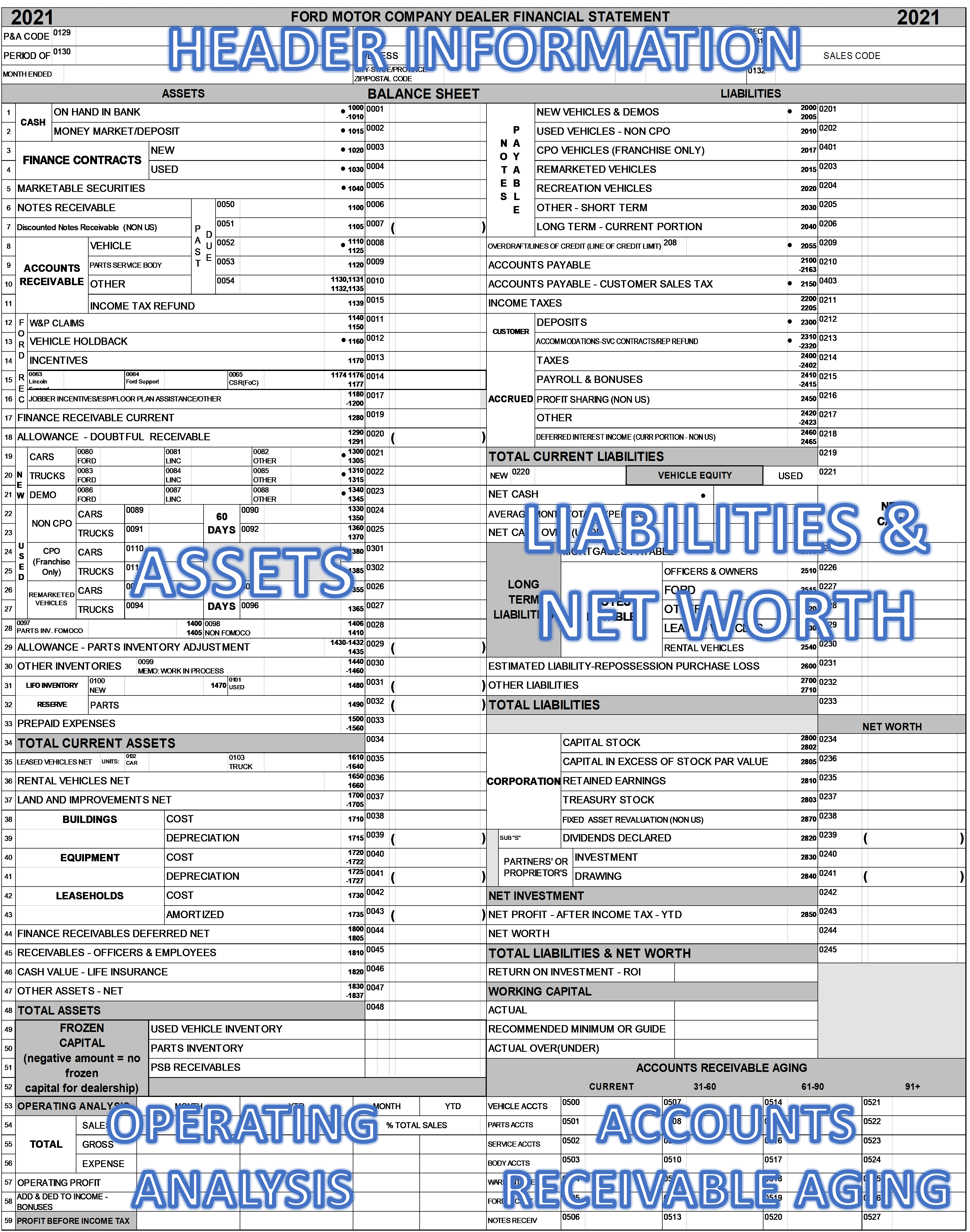 2021 – Page 1 – Full Page