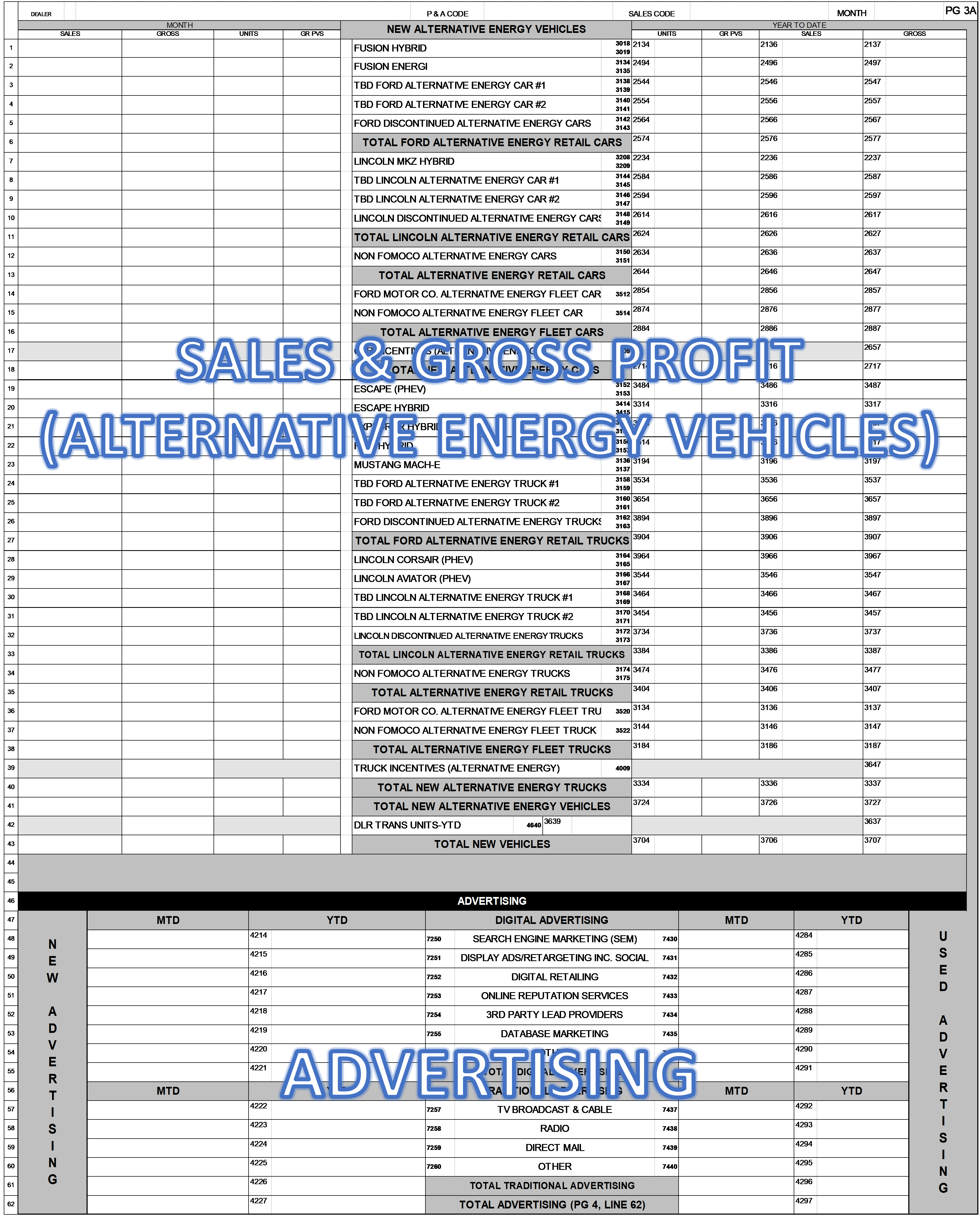 2021 – Page 3A – Full Page