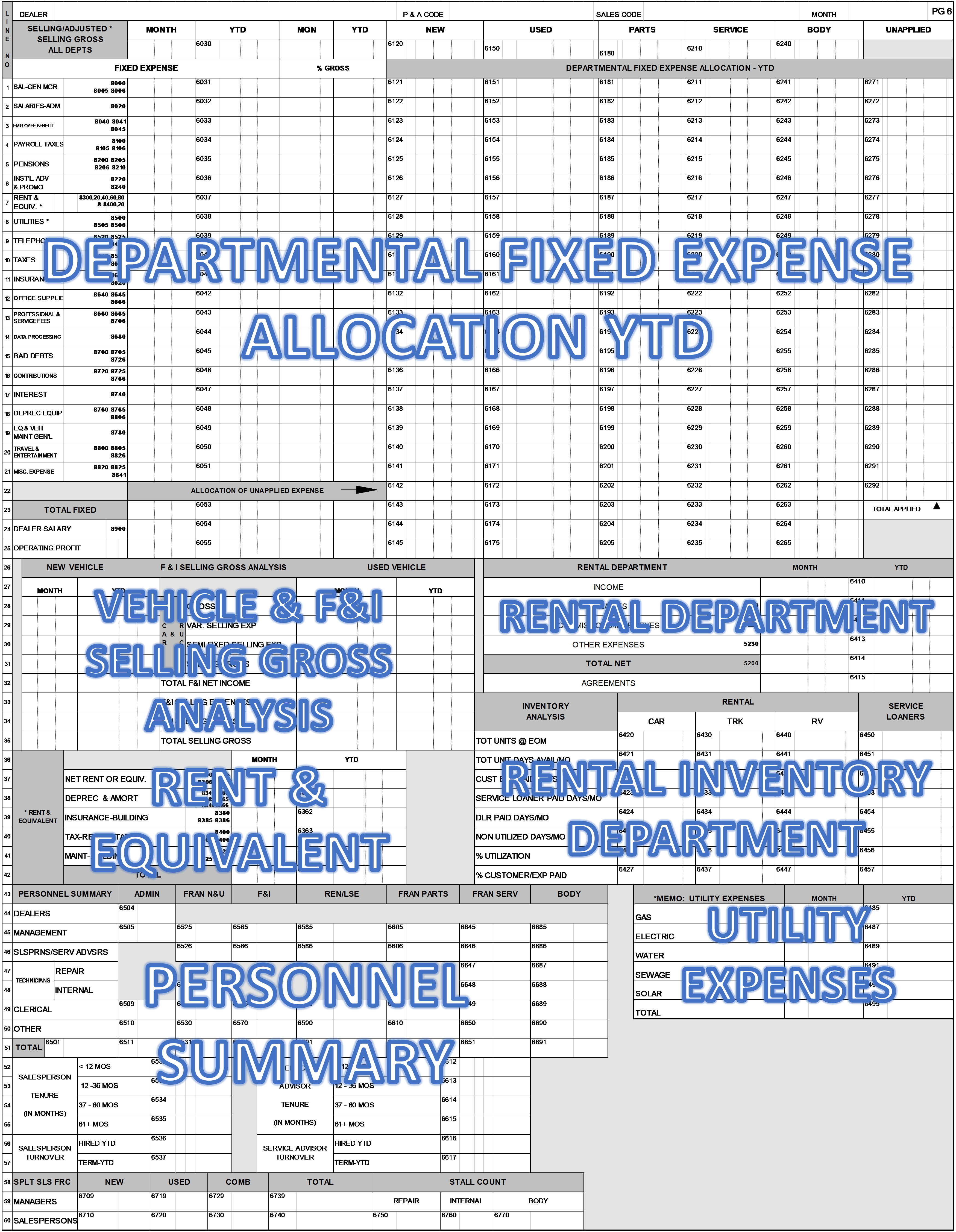Quick Reference Guide Financial Statement Page 6 Ford Online
