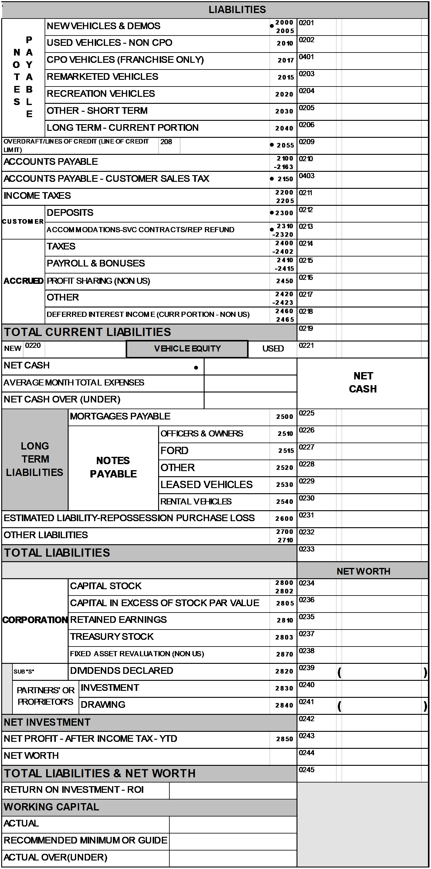 2021 2020 – Page 1 – Liabilities and Net Worth