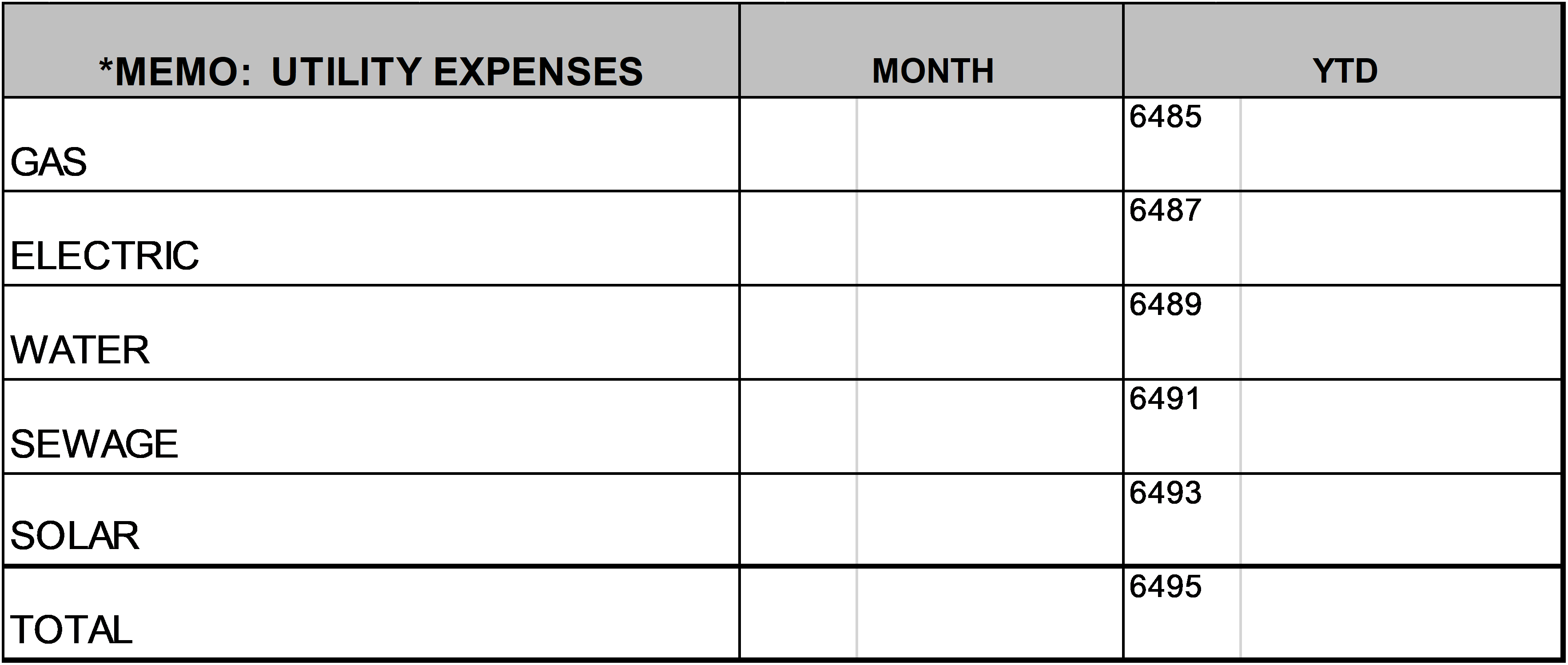 2021 2020 – Page 6 – Memo Utility Expenses