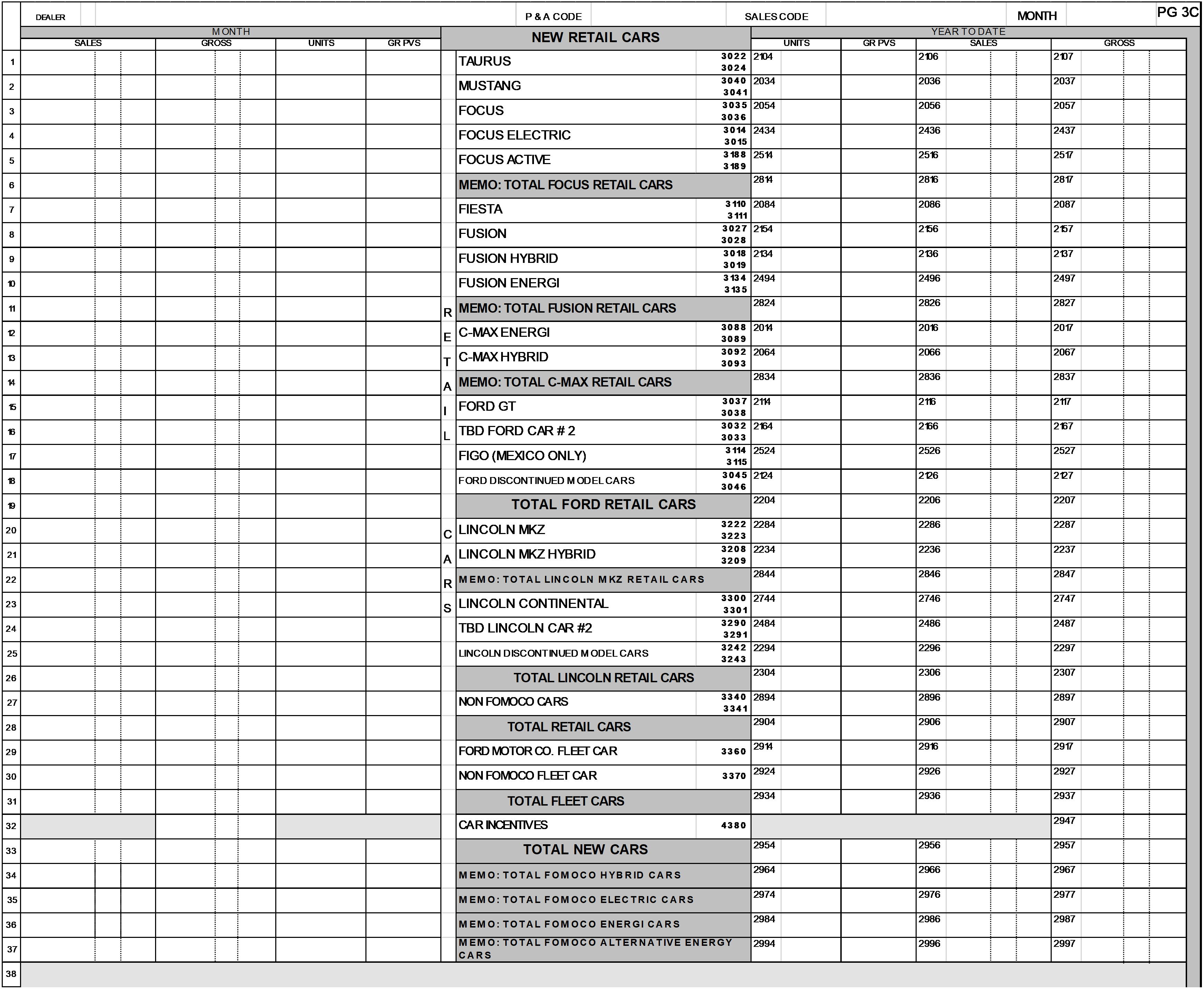 2019 – Page 3C – New Cars