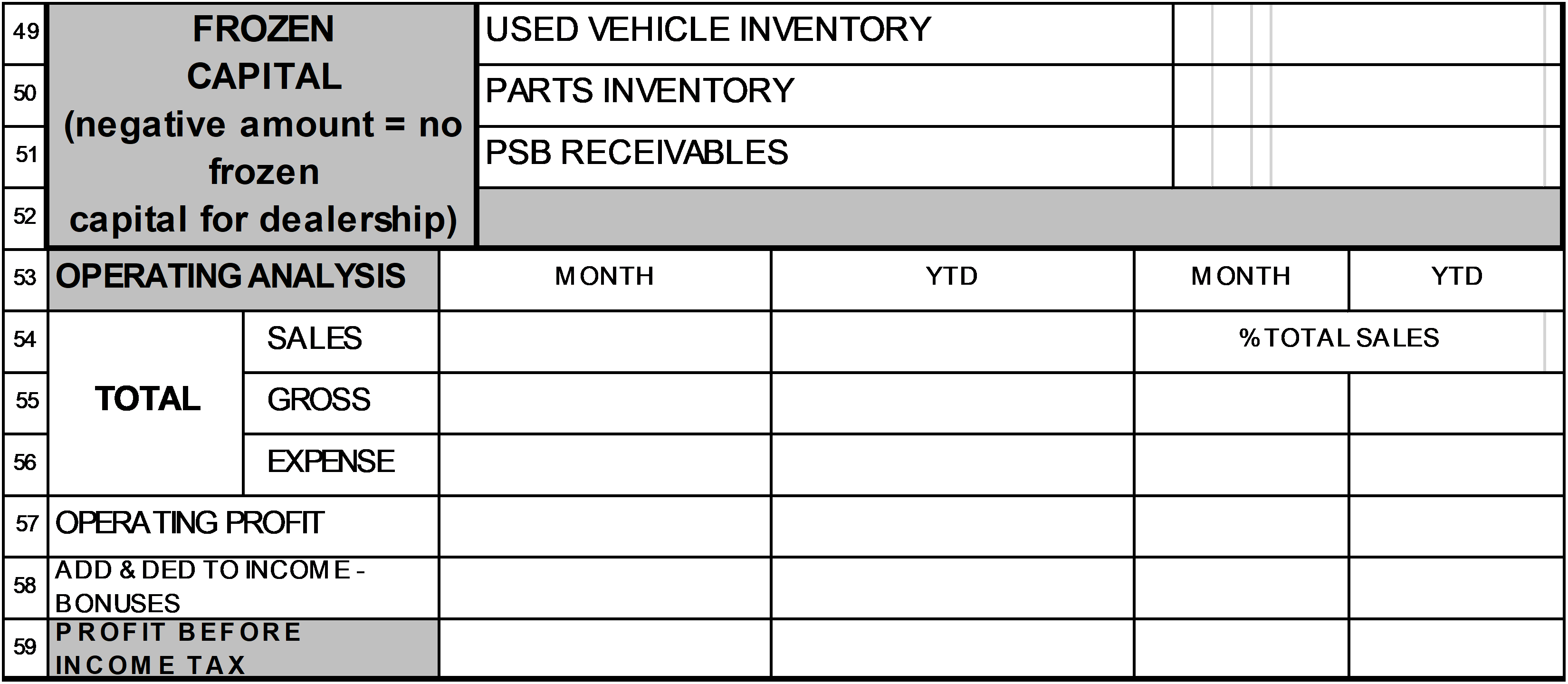 2021 2020 – Page 1 – Operating Analysis