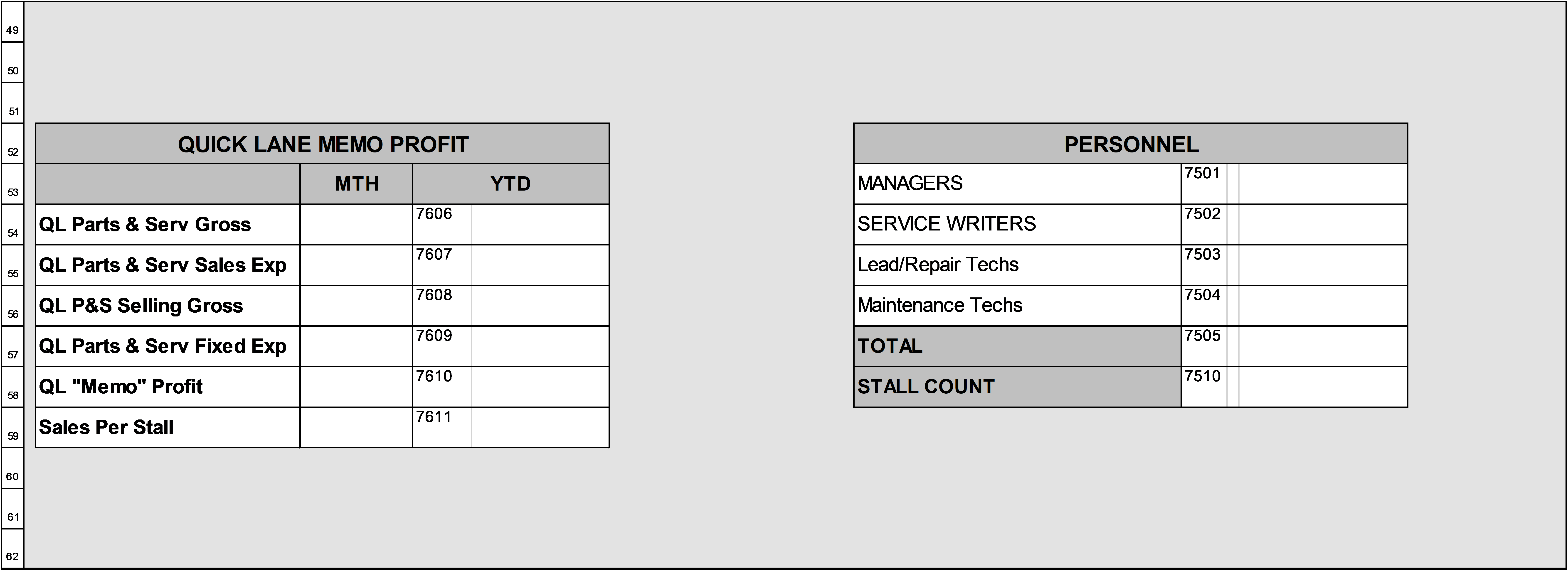 2021 2020 – Page 7 – QL Memo: Profit and Personnel