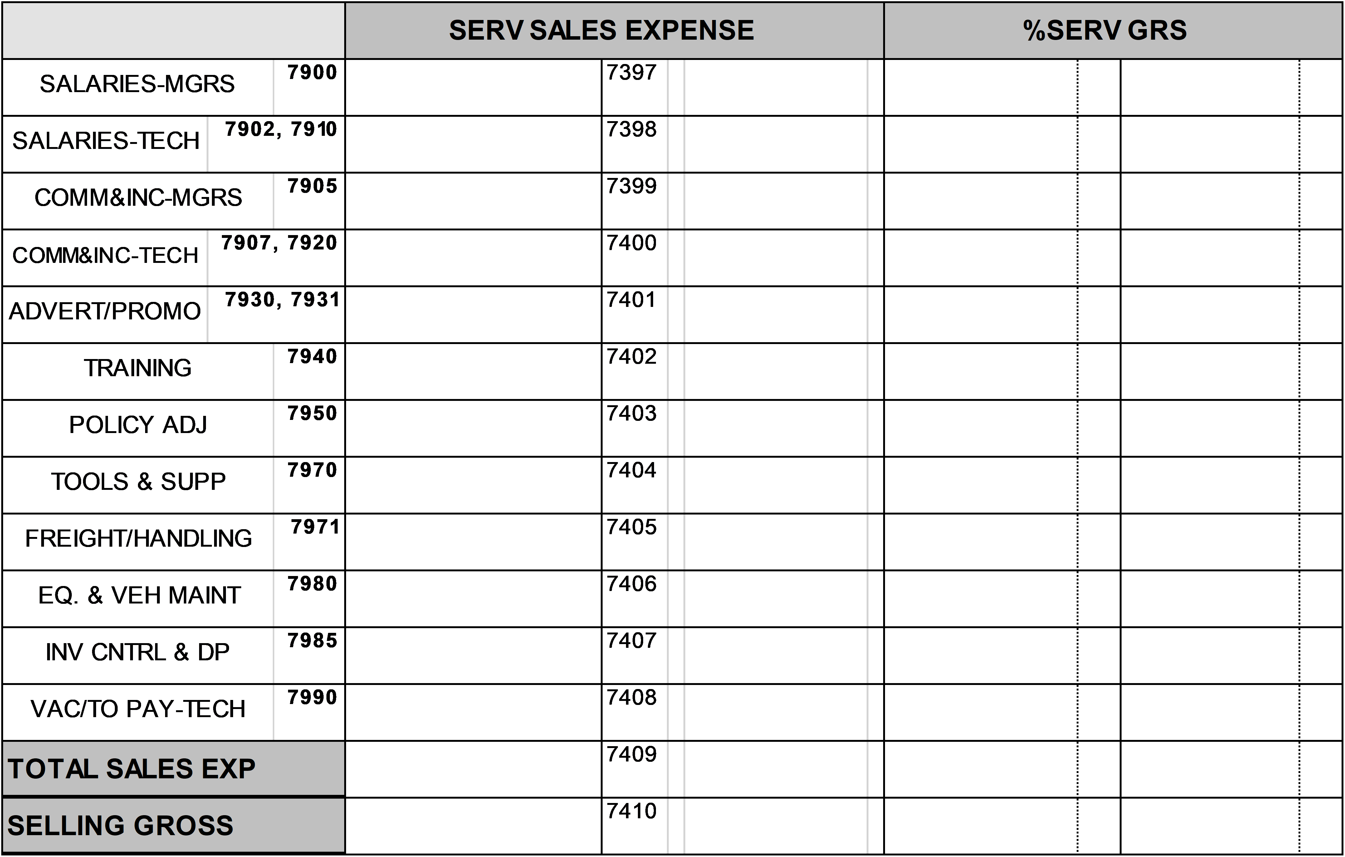 2021 2020 – Page 7 – Quick Lane Sales Expenses