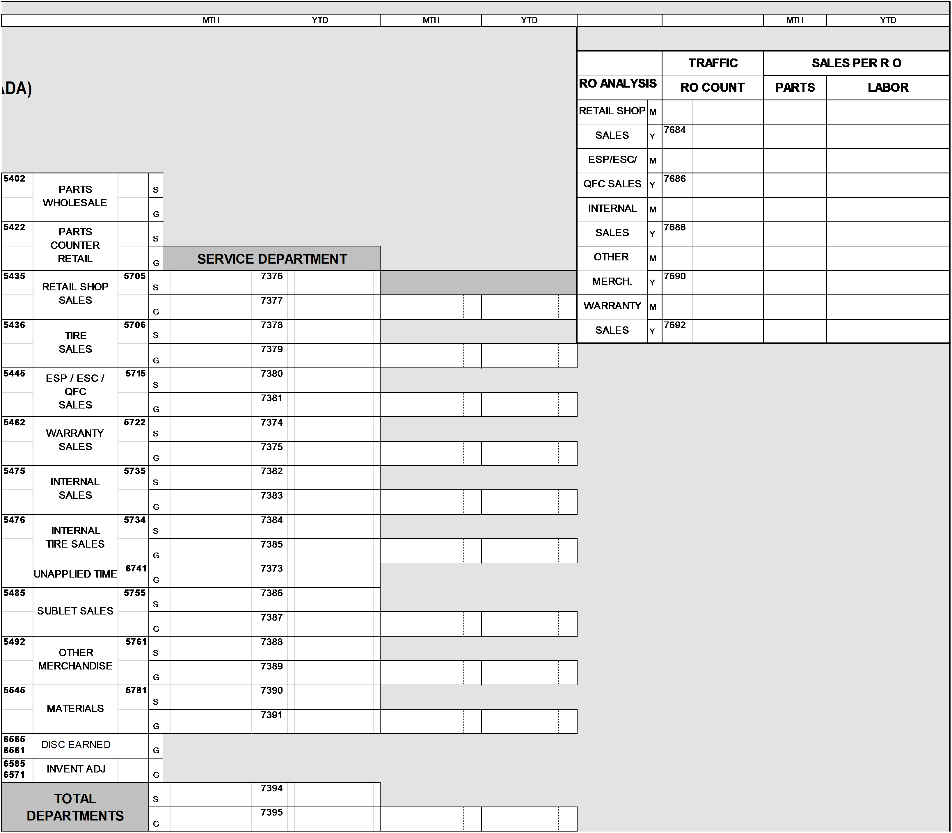 2021 2020 – Page 7 – Quick Lane Service Department