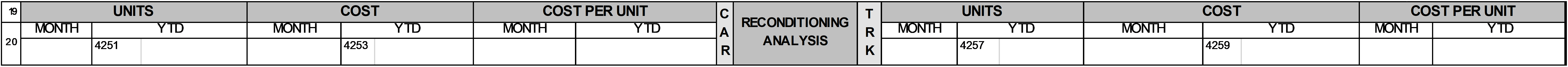 2021 2020 – Page 4 – Reconditioning Analysis