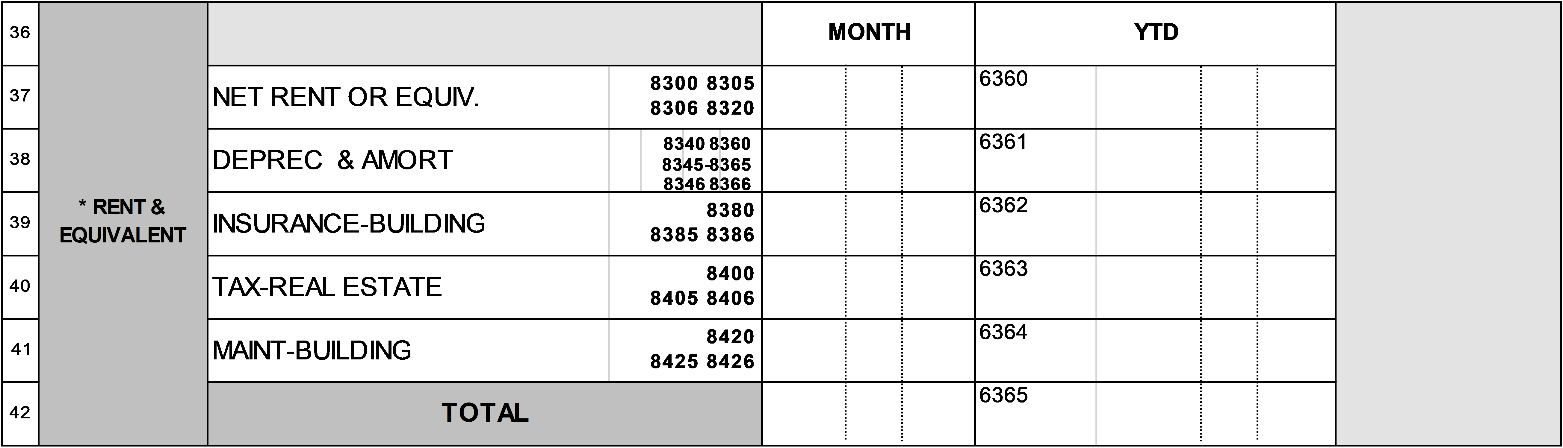 2021 2020 – Page 6 – Rent and Equivalent