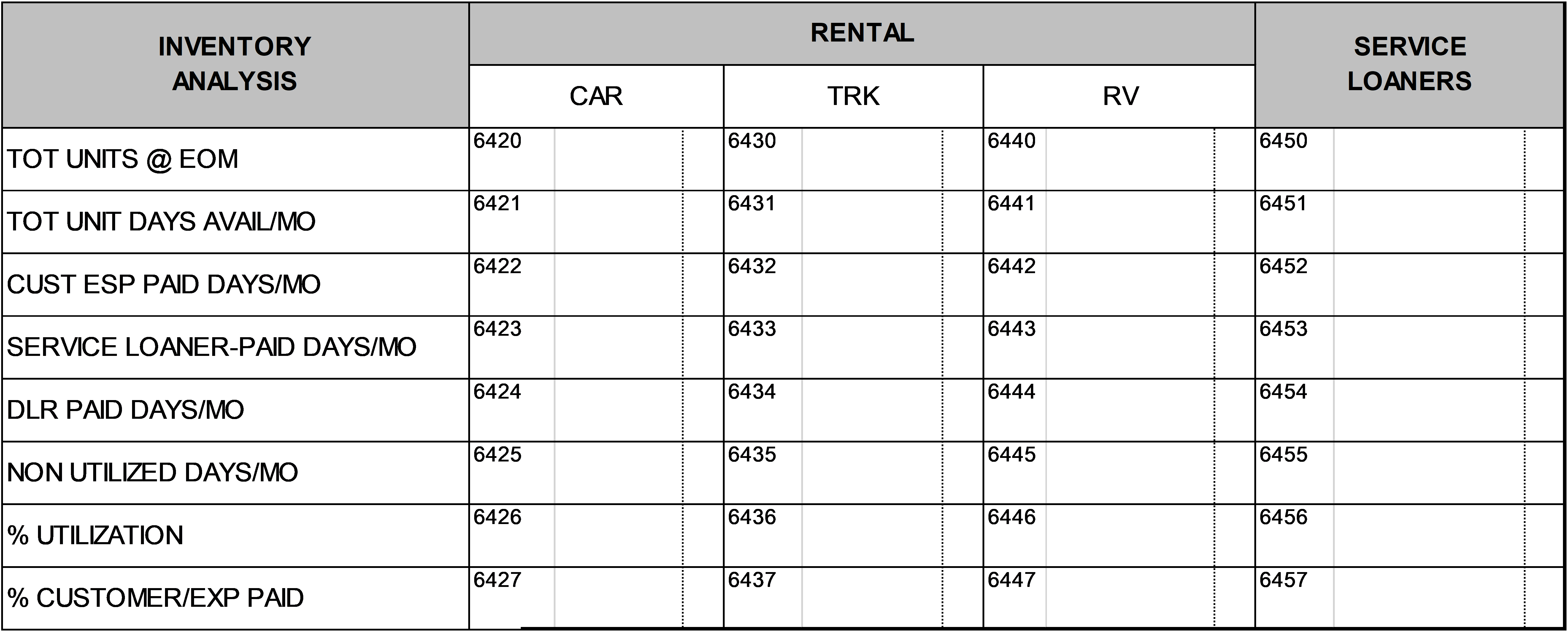 2021 2020 – Page 6 – Rental Inventory Department