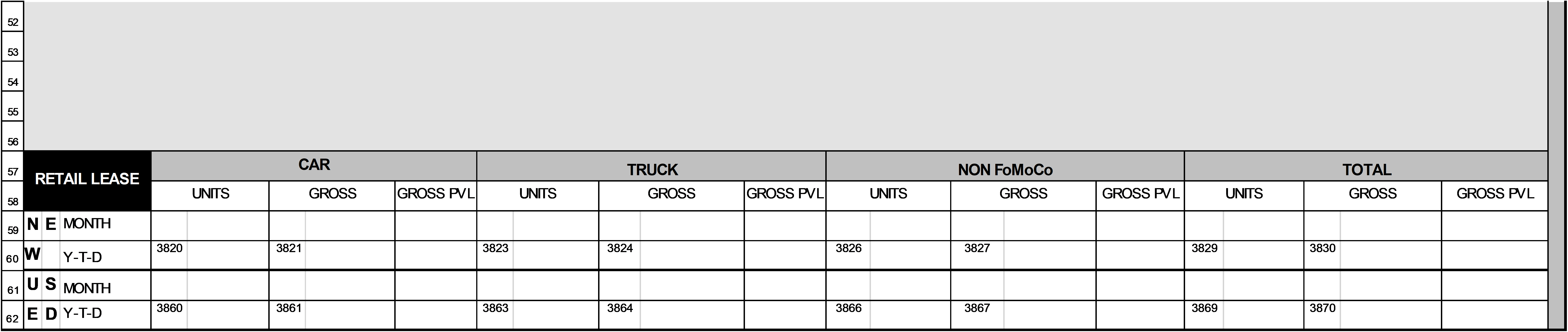 2019 – Page 3T – Retail Lease Activity