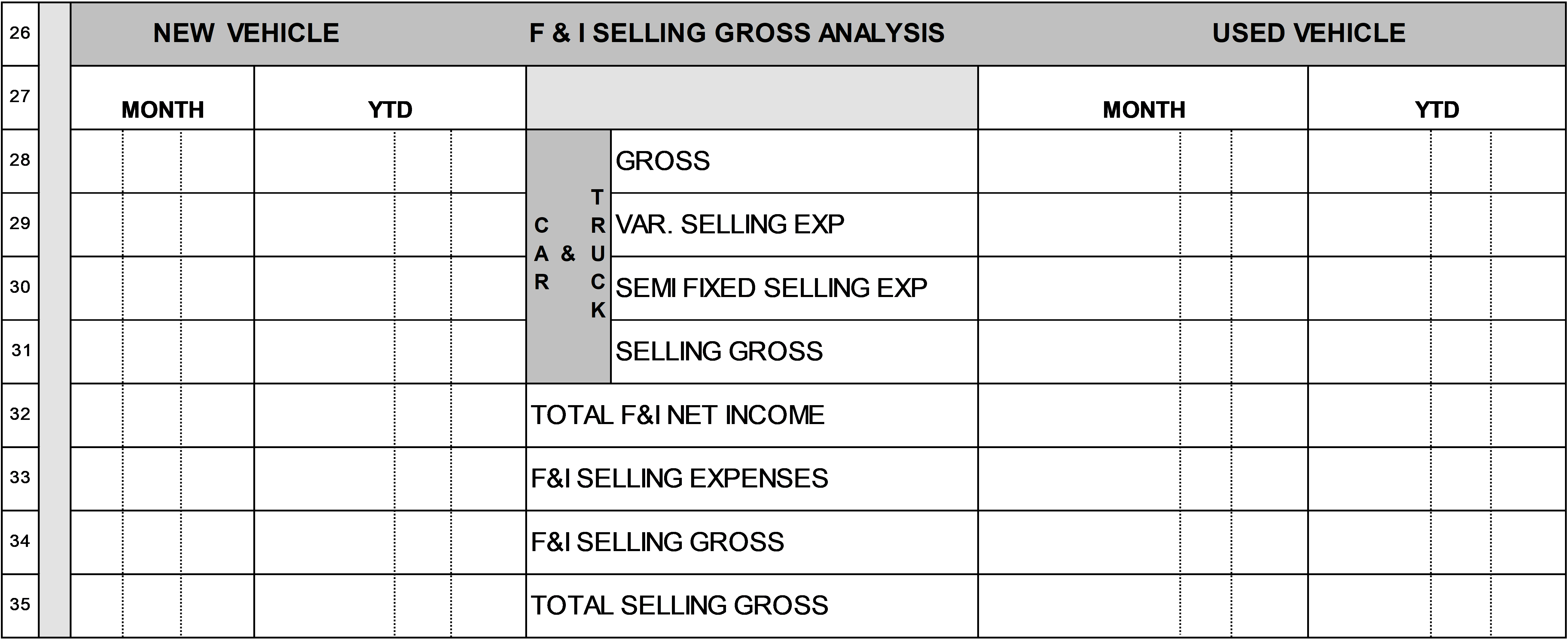 2021 2020 – Page 6 – Vehicle & F&I Gross Analysis