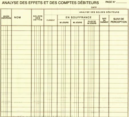 Analyse des effets à recevoir et des comptes débiteurs