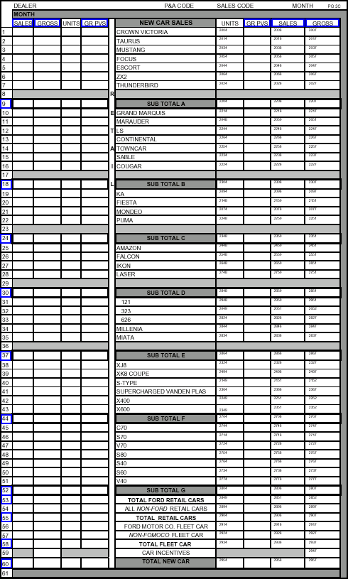 Omit cents and show amounts to nearest whole dollar for each section